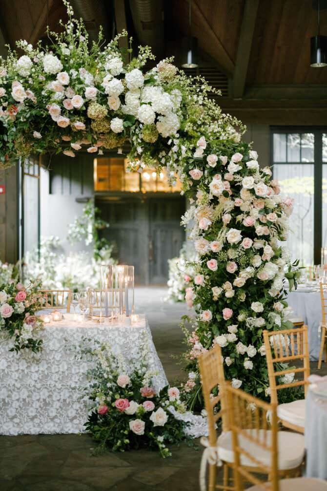 Body Inclusivity at Weddings